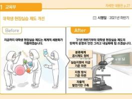 [하반기 달라지는 것]대학생 현장실습비 최저임금 75% 줘야…보험가입도 의무화 기사 이미지
